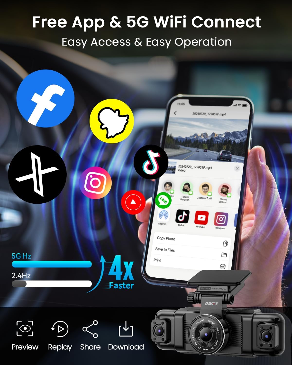 IIWEY N5 4 Channel Dash Cam 360° View, 1080P Front and Rear Inside, Left Right Dash Camera for Cars, 8 IR Lamps Night Vision, 5G WiFi & APP Control