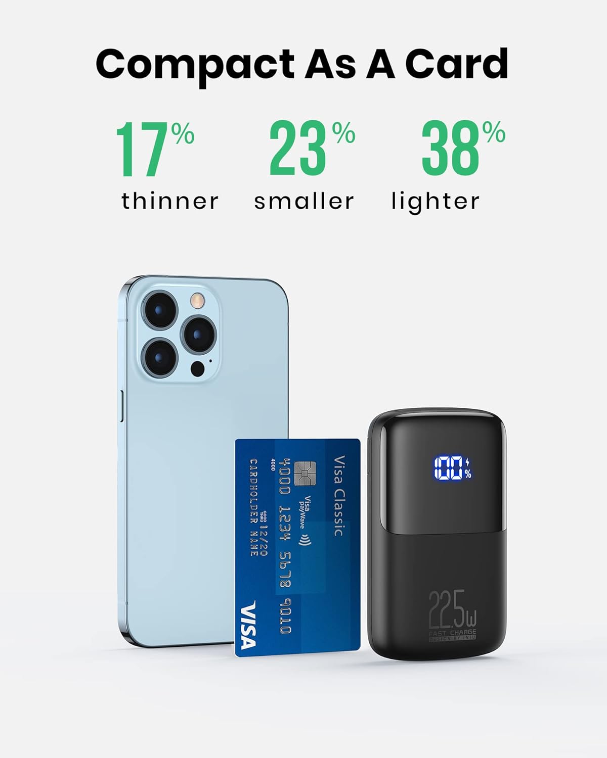 INIU Portable Charger, Smallest 22.5W 10000mAh Power Bank, USB C in/Output Fast Charging 3-Output Mini Battery Pack Charger with Phone Holder