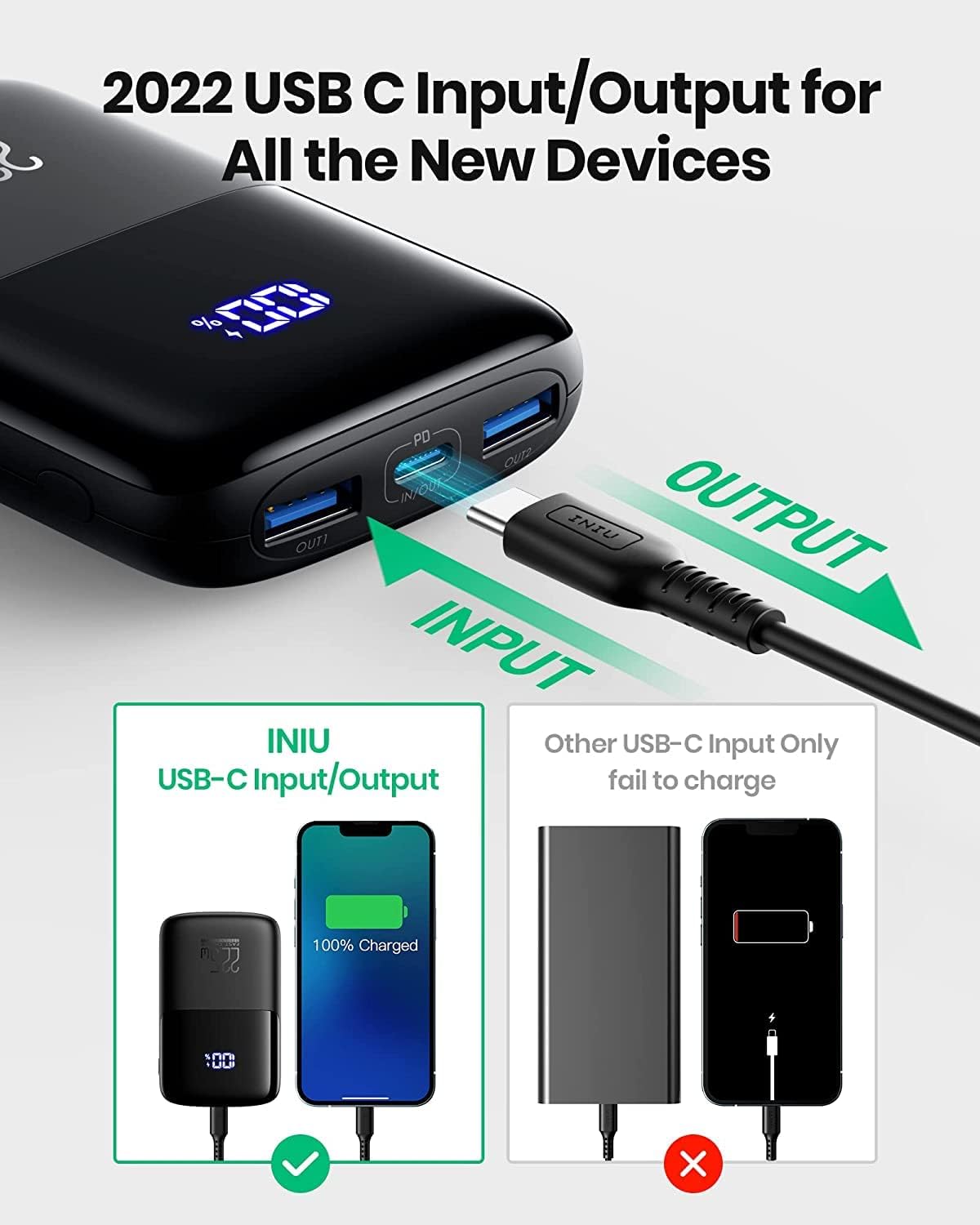 INIU Portable Charger, Smallest 22.5W 10000mAh Power Bank, USB C in/Output Fast Charging 3-Output Mini Battery Pack Charger with Phone Holder