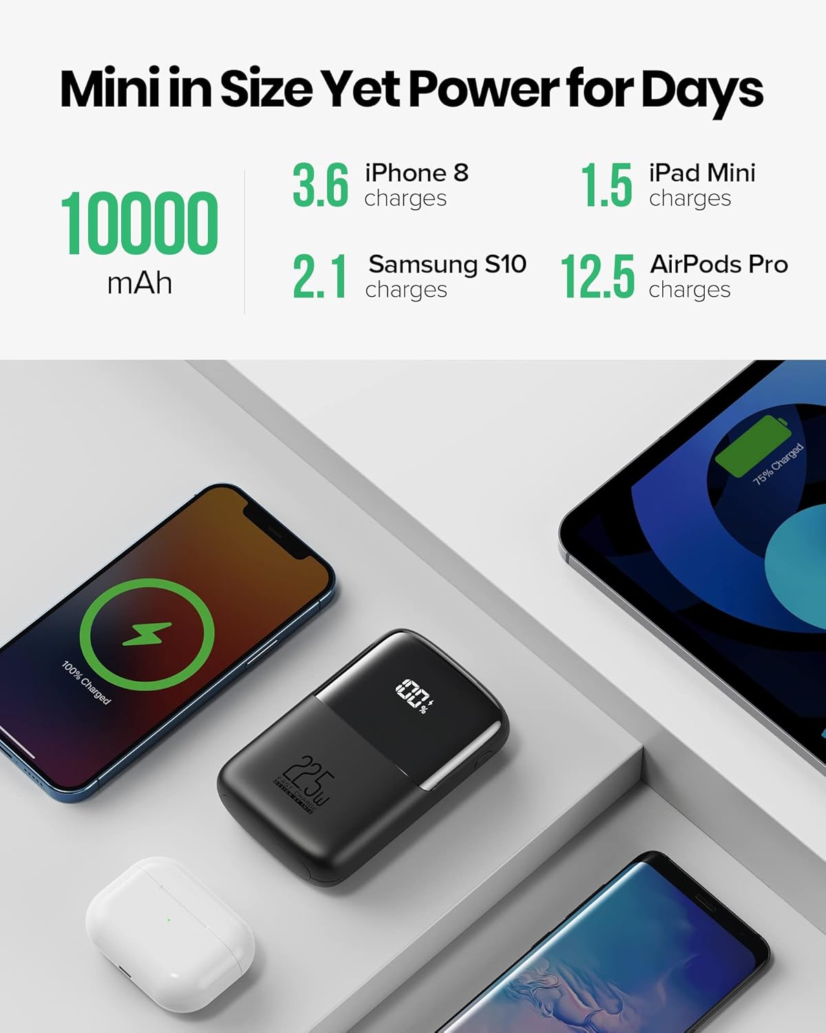 INIU Portable Charger, Smallest 22.5W 10000mAh Power Bank, USB C in/Output Fast Charging 3-Output Mini Battery Pack Charger with Phone Holder