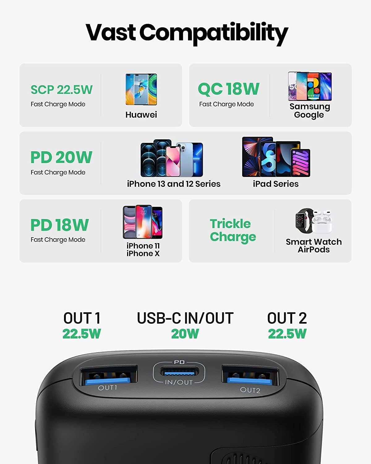 INIU Portable Charger, Smallest 22.5W 10000mAh Power Bank, USB C in/Output Fast Charging 3-Output Mini Battery Pack Charger with Phone Holder