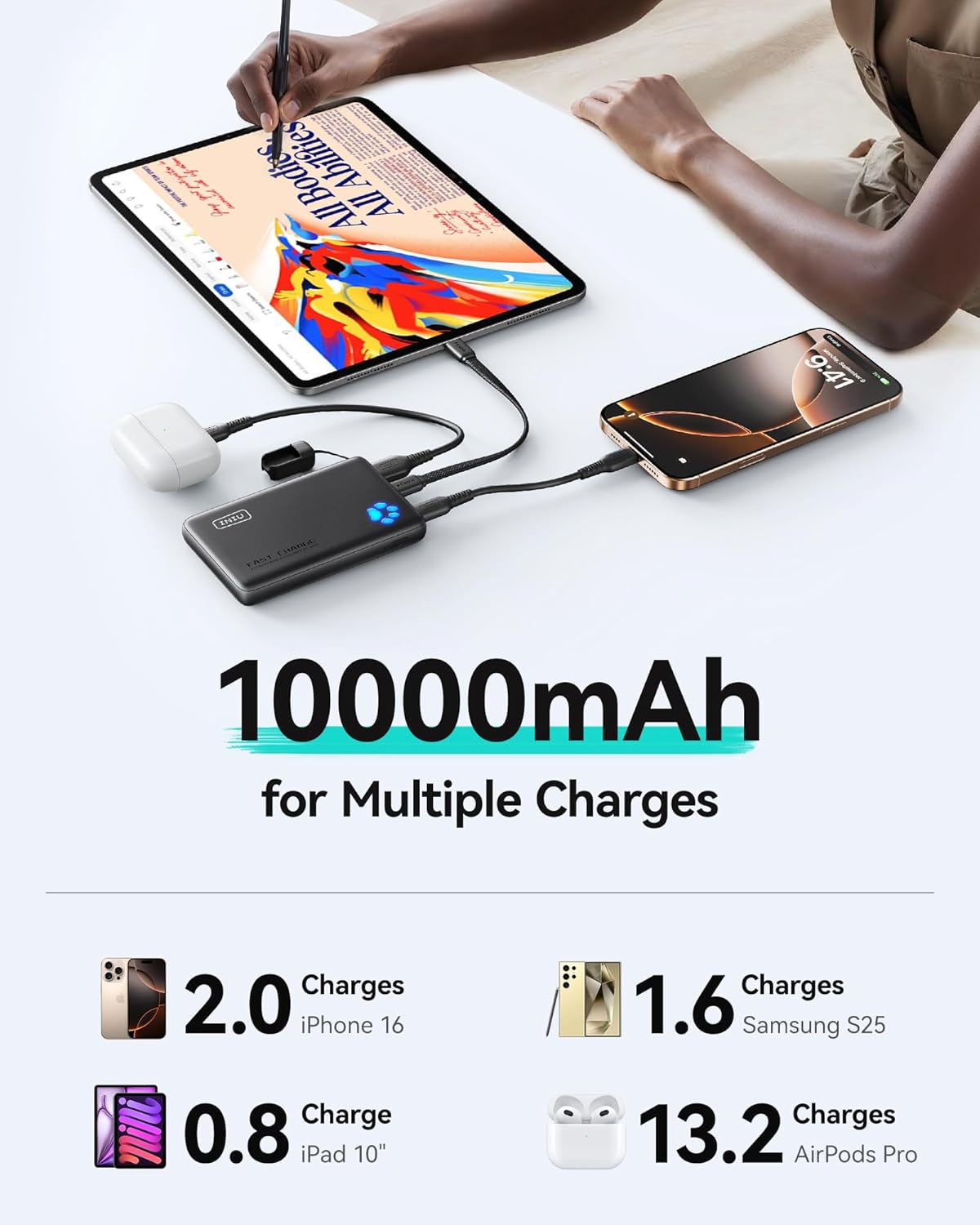 INIU Portable Charger, Ultra Slim 45W Fast Charging with Attached USB C Cable, Flight-Safe 10000mAh PD Power Bank Battery Pack