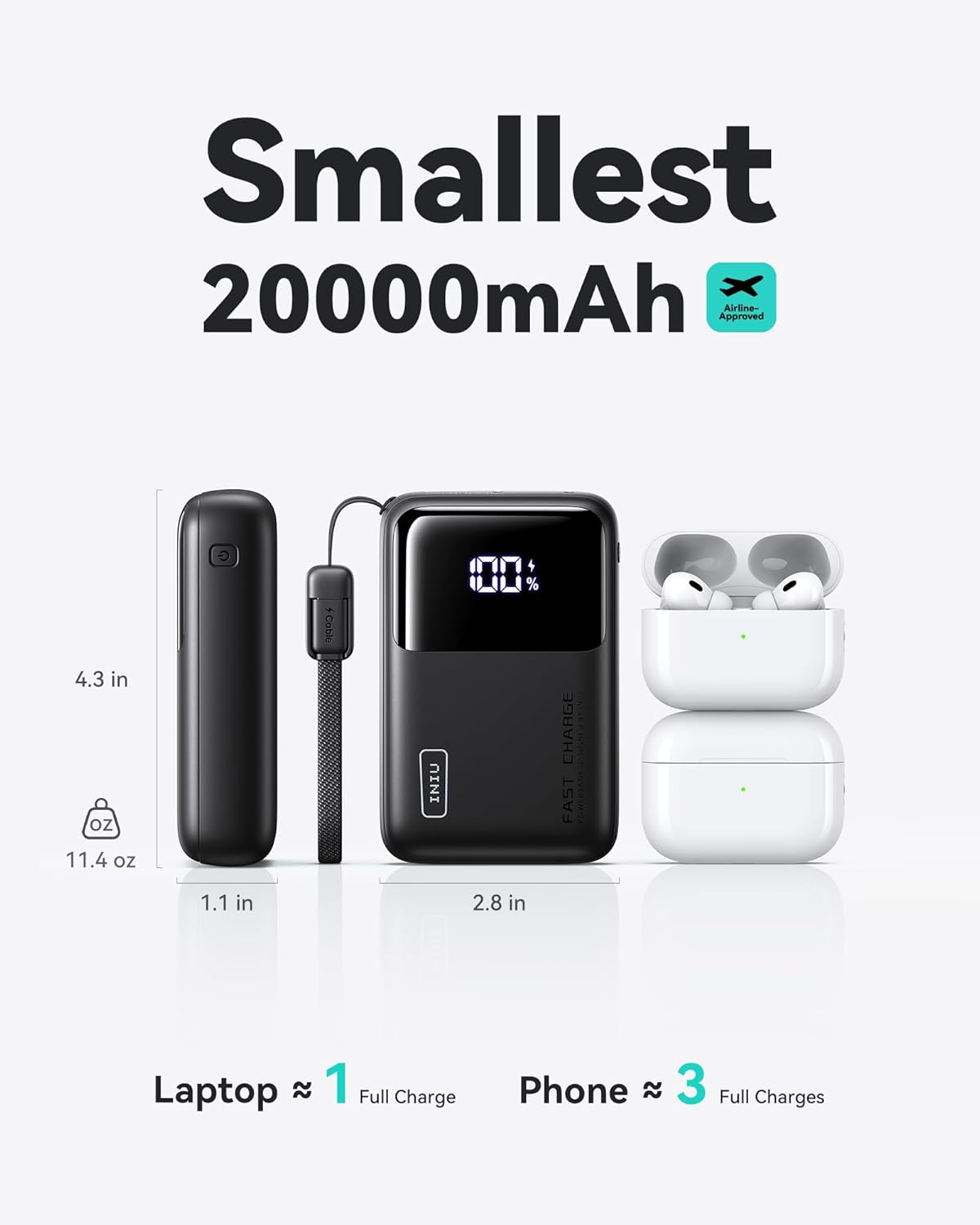 INIU Power Bank, 20000mAh 65W Ultra Compact USB C Laptop Portable Charger, PD QC Fast Charging 3-Output External Battery Pack