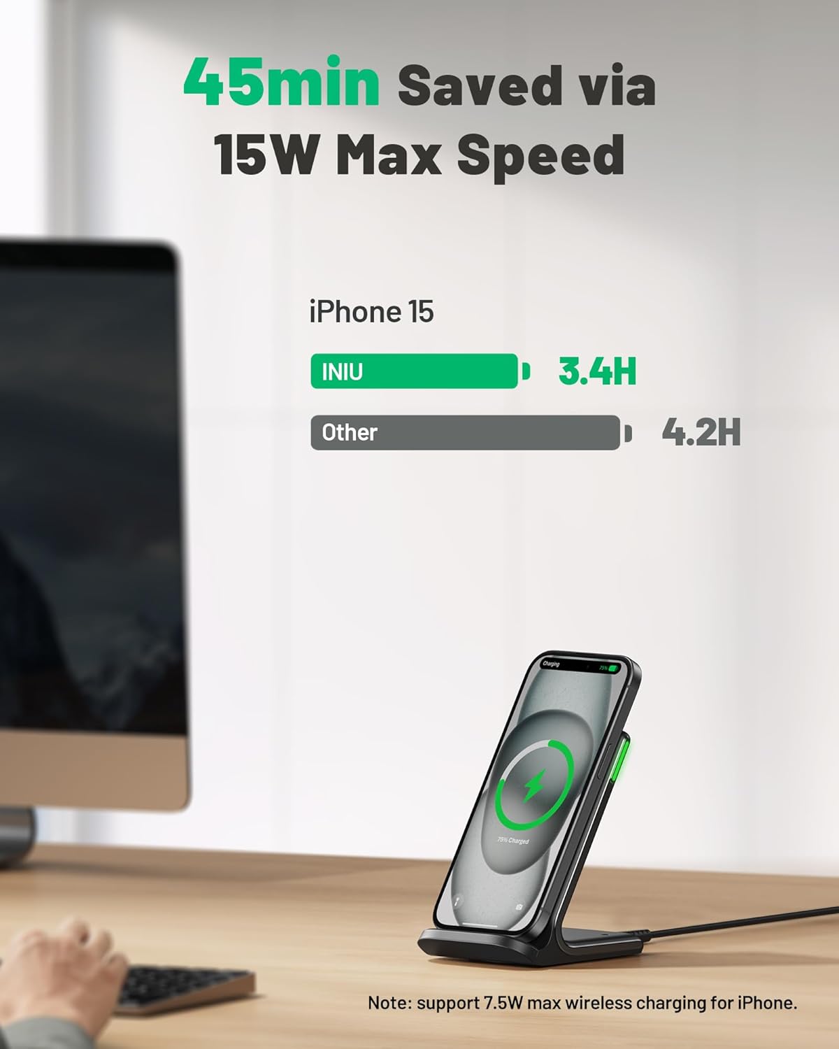 INIU Wireless Charger, 15W Fast Wireless Charging Station with Sleep-Friendly Adaptive Light