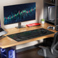 JIKIOU Stock Market Invest Day Trader Trading Mouse Pad Chart Patterns Cheat Sheet, X-Large Computer Mouse Pad/Desk Mat