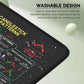 JIKIOU Stock Market Invest Day Trader Trading Mouse Pad Chart Patterns Cheat Sheet, X-Large Computer Mouse Pad/Desk Mat