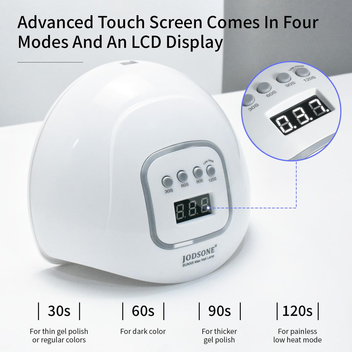 JODSONE U V LED Nail Lamp, Nail Dryer for Gel Polish, Led Light with Automatic Sensor & 4 Timers