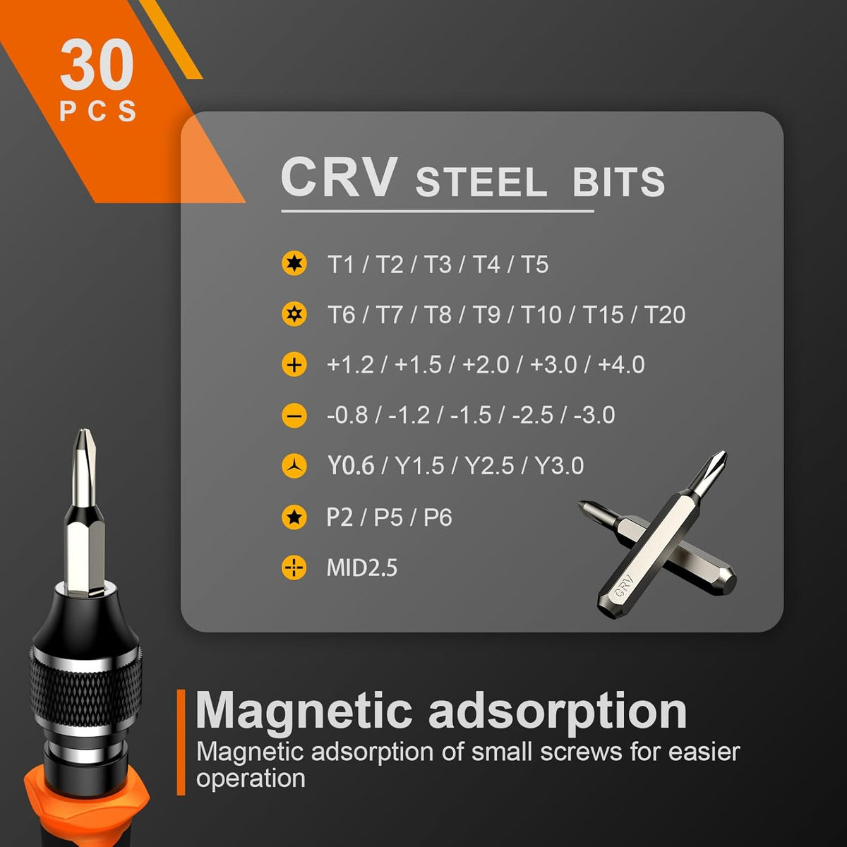 JOREST 40Pcs Small Precision Screwdriver Set with Torx Triwing Phillips, Mini Repair Tool Kit for Macbook, Computer, Laptop, PC, iPhone, PS5, Xbox