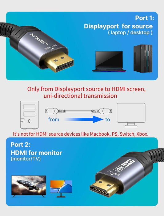 JSAUX 4K DisplayPort to HDMI Cable Adapter 10FT, DP to HDMI Male Video UHD 4K@30Hz/2K@60/1080P@120 Nylon DP to HDTV Uni-Directional Cord for Dell