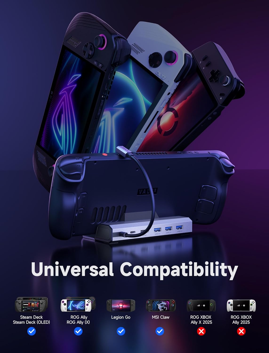 JSAUX Upgraded Docking Station 4K@120Hz for Steam Deck OLED/ROG Ally X/Legion Go (S)/MSi Claw, 6-in-1 Steam Deck Dock with HDMI 2.1, Gigabit Ethernet