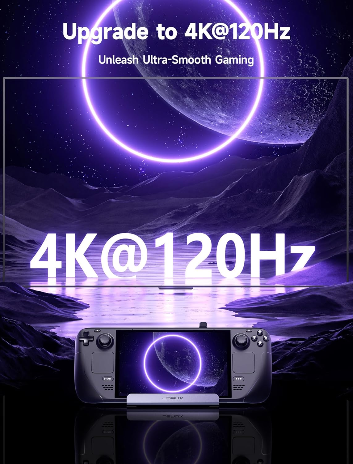 JSAUX Upgraded Docking Station 4K@120Hz for Steam Deck OLED/ROG Ally X/Legion Go (S)/MSi Claw, 6-in-1 Steam Deck Dock with HDMI 2.1, Gigabit Ethernet