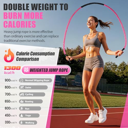 Jump Rope, Weighted Jump Rope for Women, Heavy Jump Ropes for Fitness, Home Gym Exercise Equipment, Adult Skipping Rope for Improve Strength