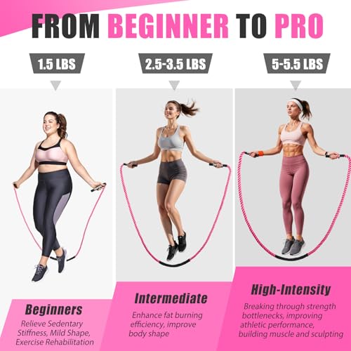 Jump Rope, Weighted Jump Rope for Women, Heavy Jump Ropes for Fitness, Home Gym Exercise Equipment, Adult Skipping Rope for Improve Strength