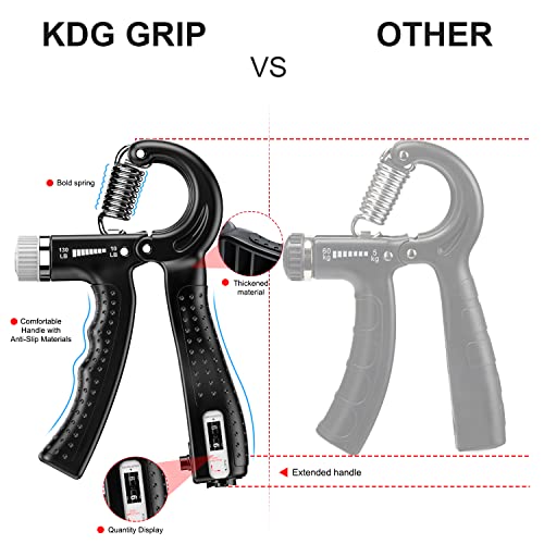 KDG Hand Grip Strengthener 2 Pack Adjustable Resistance 10-130 lbs Forearm Exerciser, Grip Strength Trainer for Muscle Building