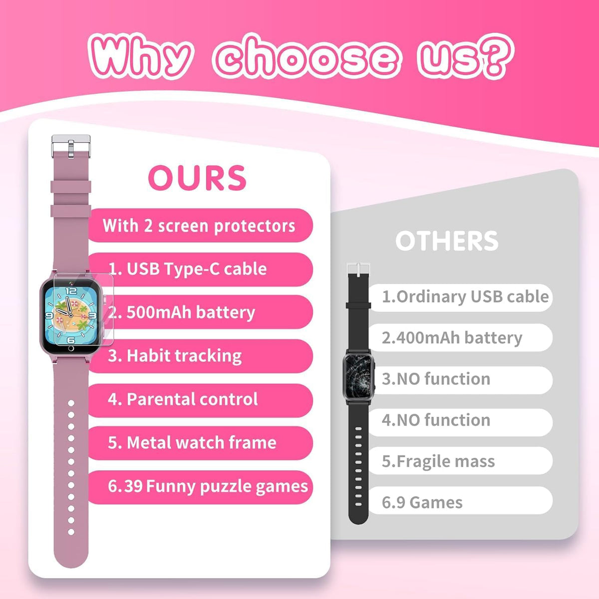 Kids Smart Watch Gift for Girls Age 5-12, 39 Games HD Touch Screen Watches