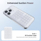 Klearlook Silicone Suction Cup Phone Case Mount Double Sided, Sticky Phone Grip with Higher Suction Power for Cell Phone (Transparent)