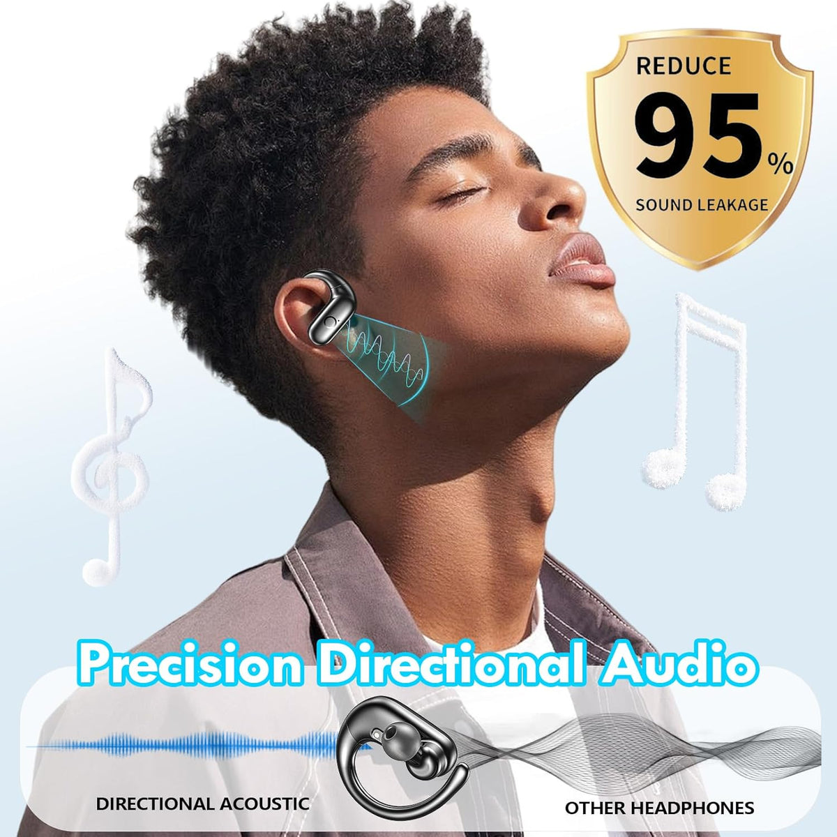 kurdene Wireless Earbuds Bluetooth Headphones Sport, Over Ear Buds with Deep Bass Sound, 60Hrs Playtime Earphones Redesigned Comfort Fit with Earhooks