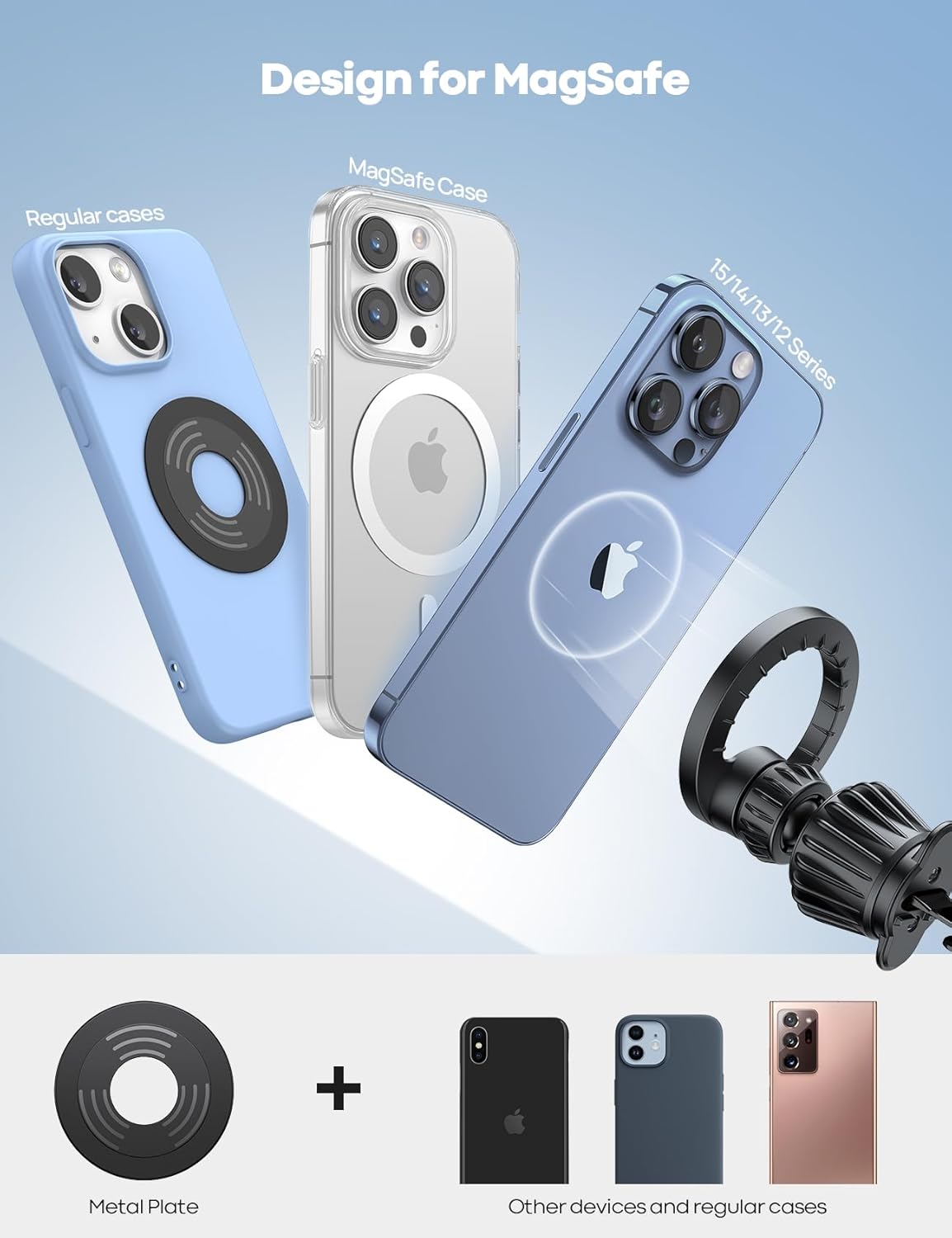Lamicall for MagSafe Car Mount, 20 Super Magnets, Magnetic Car Phone Mount, Air Vent Phone Holder Car