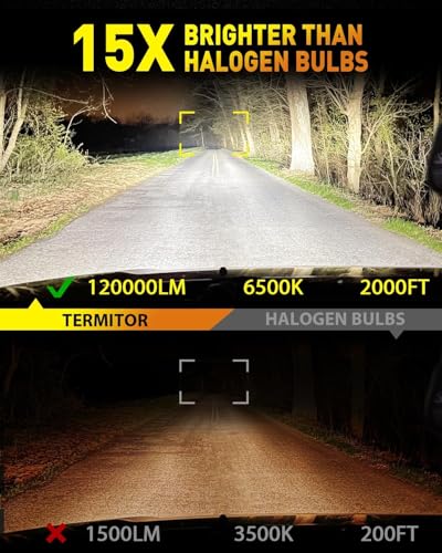 Latest 9005 9006 LED Bulbs, 100,000LM Brightness Hi/Low Beam, 85000+ Hours Long Service Life, 6500K Cool White (Pack of 2)