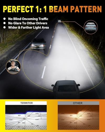 Latest 9005 9006 LED Bulbs, 100,000LM Brightness Hi/Low Beam, 85000+ Hours Long Service Life, 6500K Cool White (Pack of 2)