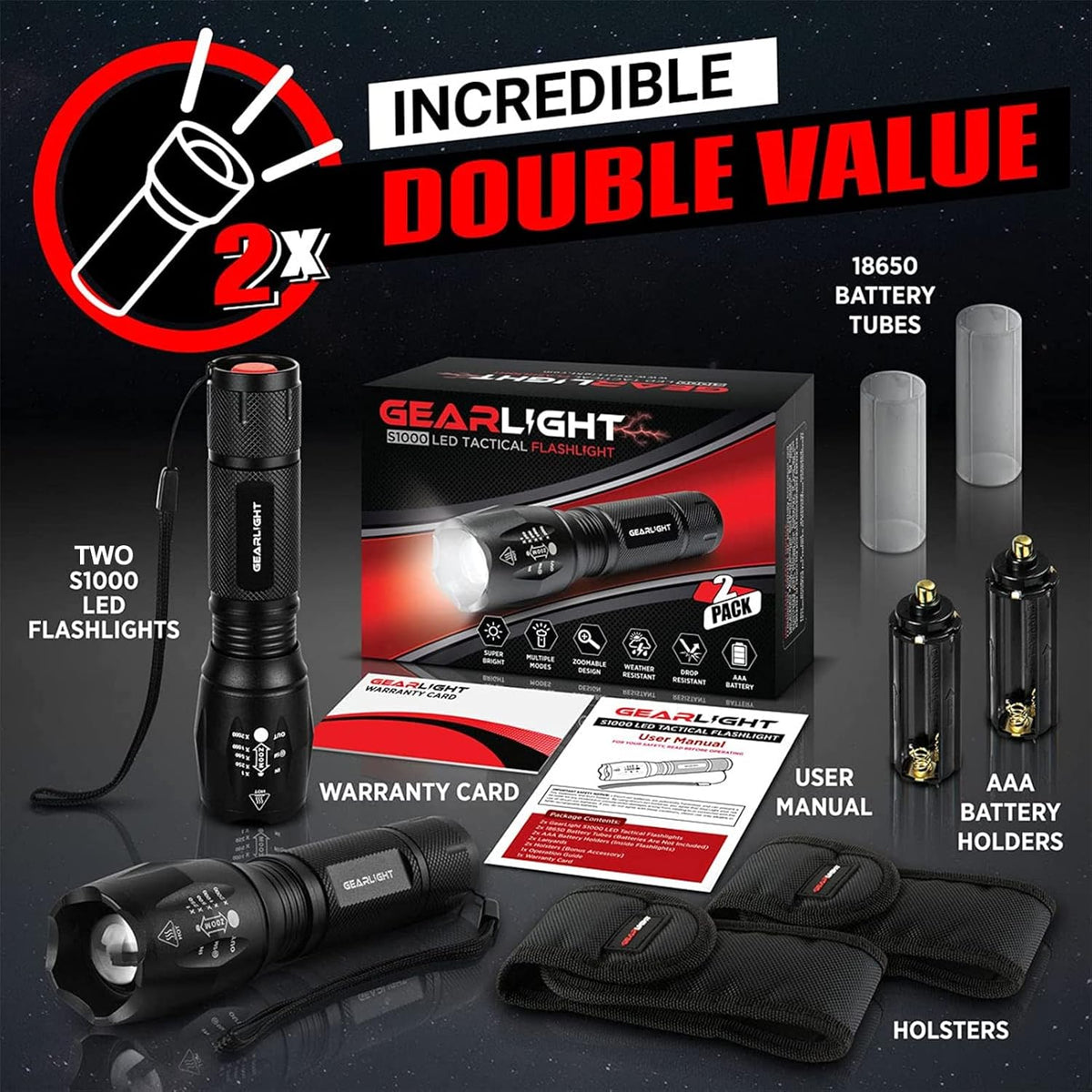 LED Flashlight High Lumens, Mini Tactical LED Flashlight 2 Pack, 5 Modes Zoomable Beam, Battery Powered (Batteries Not Included) for Camping, Hunting