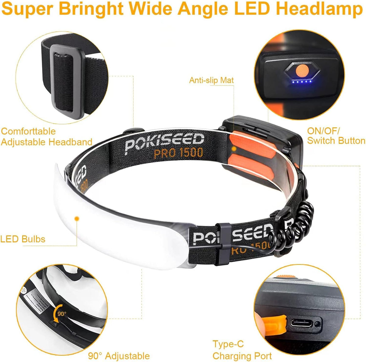 LED Headlamp Rechargeable, Super Bright 1500 Lumens 230° Wide Beam Headlamp, 3 Modes IPX6 Waterproof Lightweight Head Light with Taillight & Clips
