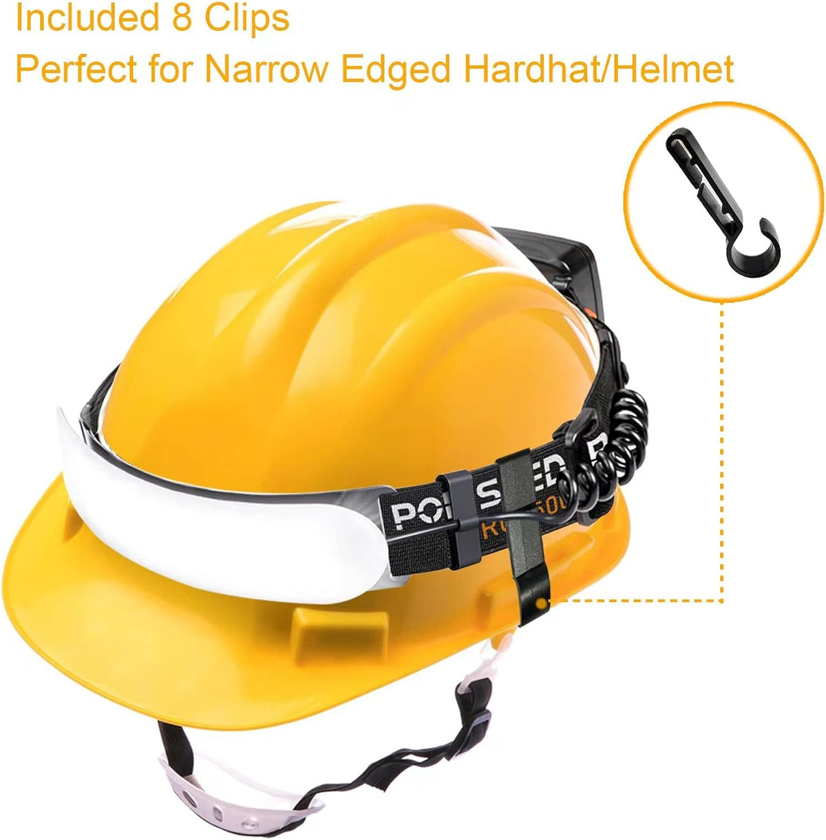 LED Headlamp Rechargeable, Super Bright 1500 Lumens 230° Wide Beam Headlamp, 3 Modes IPX6 Waterproof Lightweight Head Light with Taillight & Clips