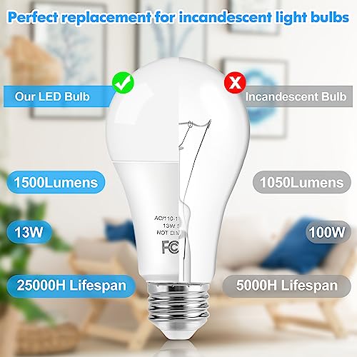 LED Light Bulbs, 100 Watt Equivalent A19, 13W 5000K Daylight White 1500 Lumens Non-Dimmable Bright E26 Edison Medium Screw Bulbs