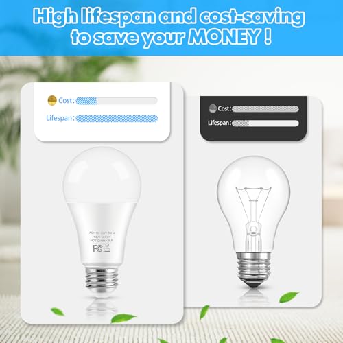 LED Light Bulbs, 100 Watt Equivalent A19, 13W 5000K Daylight White 1500 Lumens Non-Dimmable Bright E26 Edison Medium Screw Bulbs