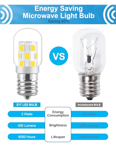LED Microwave Light Bulb Under Hood 40W Equivalent-125V E17 Base for Whirlpool Microwave Light Bulb - 3W 400LM Dimmable Range Hood (2700K Warm White)