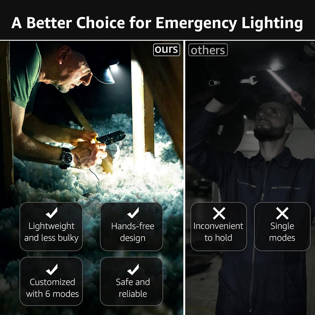 Lepro HeadLamp, 2 Pack Super Bright LED Head lamp with 6 Lighting Modes, Waterproof, Battery Powered LED Lightweight Headlight