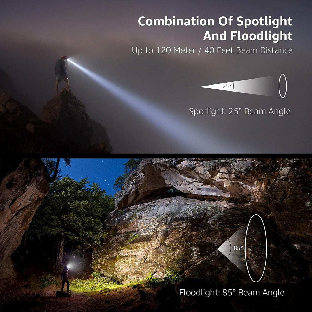 Lepro HeadLamp, 2 Pack Super Bright LED Head lamp with 6 Lighting Modes, Waterproof, Battery Powered LED Lightweight Headlight