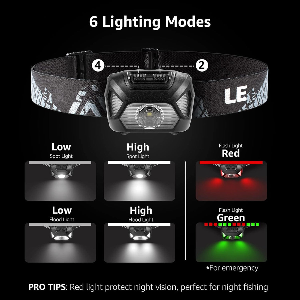 Lepro HeadLamp, 2 Pack Super Bright LED Head lamp with 6 Lighting Modes, Waterproof, Battery Powered LED Lightweight Headlight