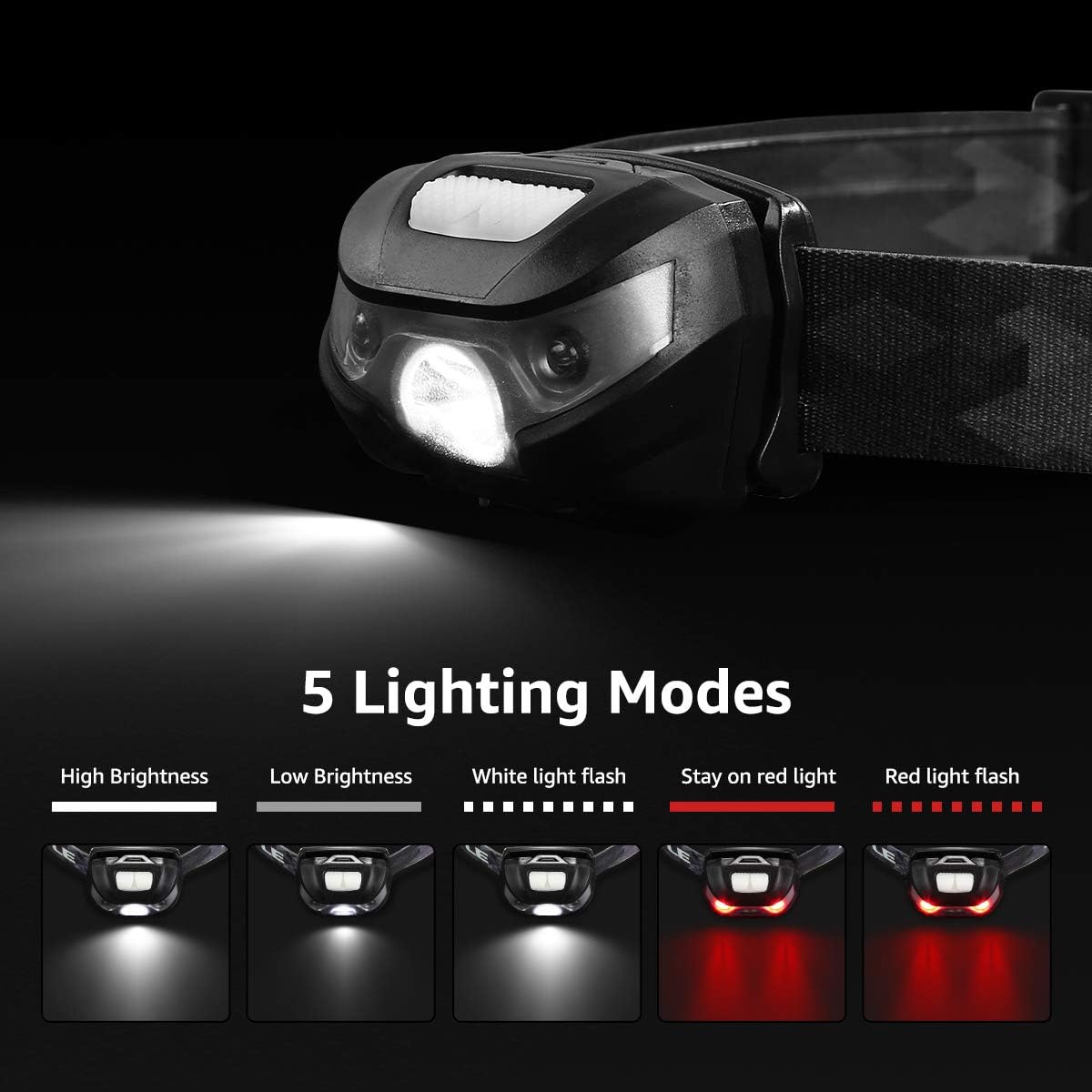 Lepro LED Headlamp Rechargeable - Super Bright Head Lamp with 5 Modes for Camping & Hiking Gear Essentials, IPX4 Waterproof Headlight Flashlight