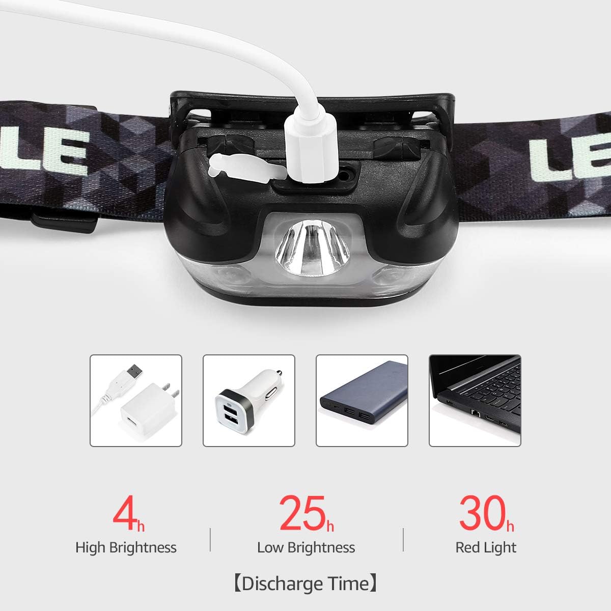 Lepro LED Headlamp Rechargeable - Super Bright Head Lamp with 5 Modes for Camping & Hiking Gear Essentials, IPX4 Waterproof Headlight Flashlight