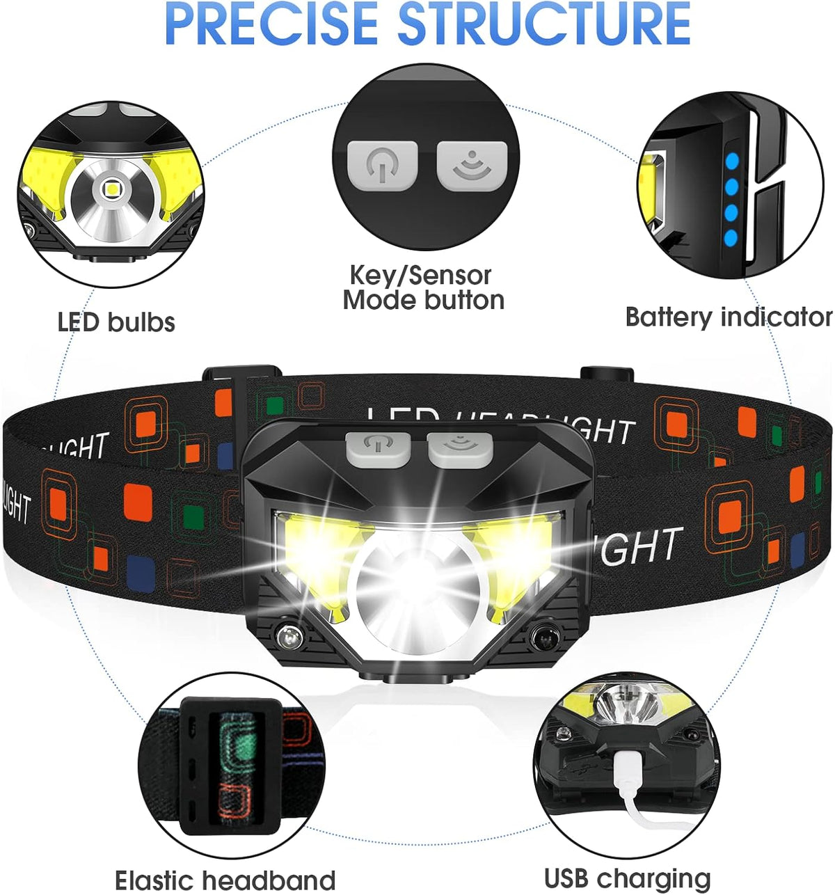 LHKNL Headlamp Flashlight, Lumen Ultra-Light Bright LED Rechargeable Headlight with White Red Light, 2-Pack Waterproof Motion Sensor Head Lamp