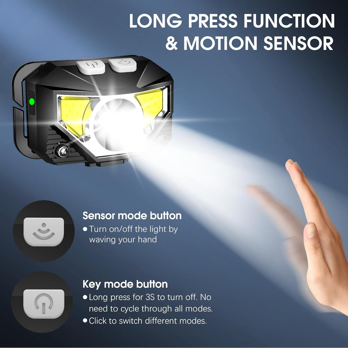 LHKNL Headlamp Flashlight, Lumen Ultra-Light Bright LED Rechargeable Headlight with White Red Light, 2-Pack Waterproof Motion Sensor Head Lamp
