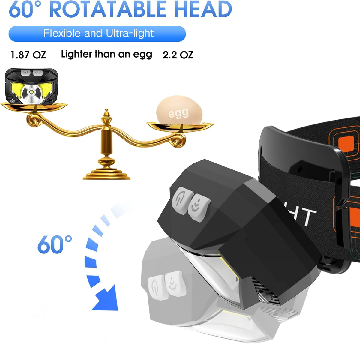 LHKNL Headlamp Flashlight, Lumen Ultra-Light Bright LED Rechargeable Headlight with White Red Light, 2-Pack Waterproof Motion Sensor Head Lamp