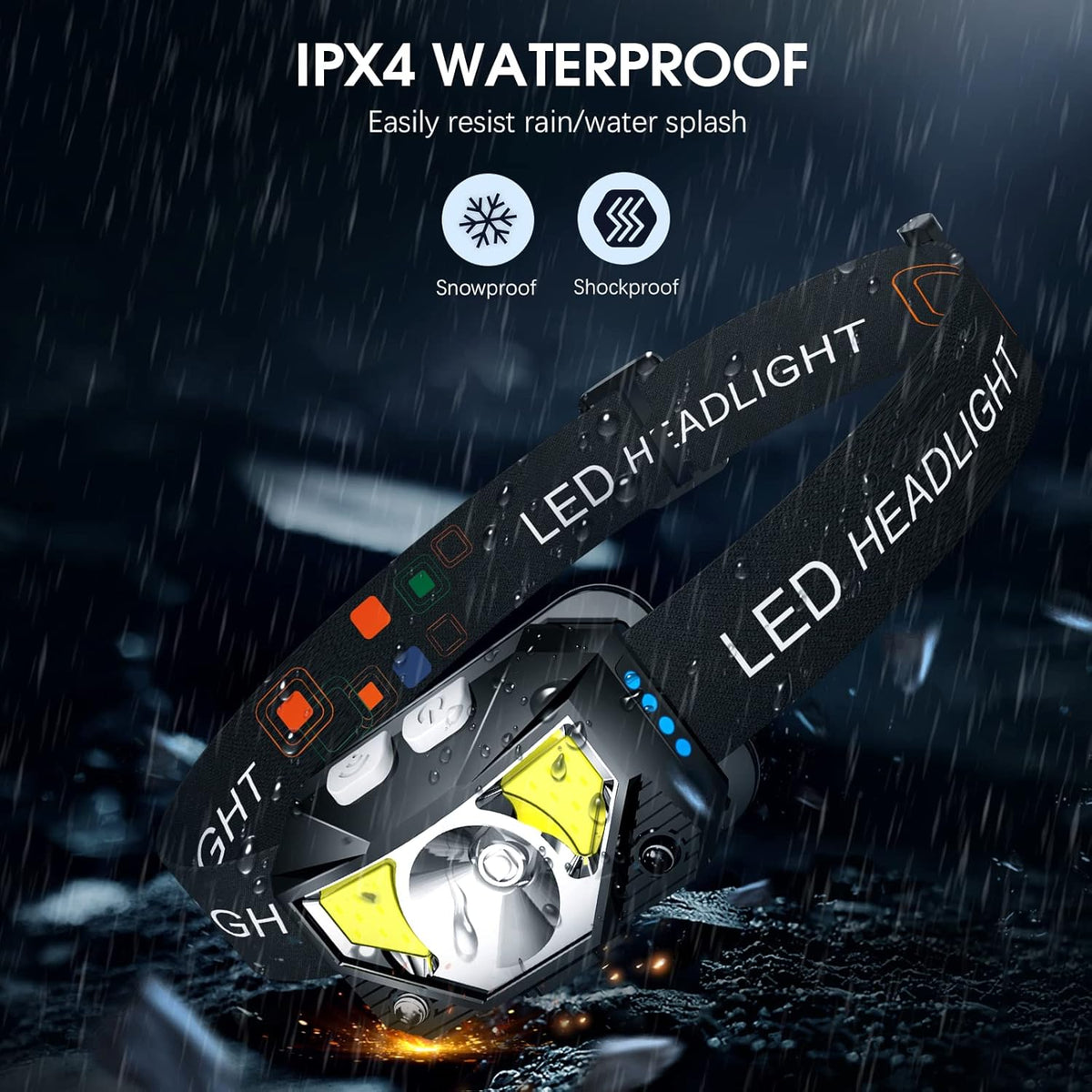 LHKNL Headlamp Flashlight, Lumen Ultra-Light Bright LED Rechargeable Headlight with White Red Light, 2-Pack Waterproof Motion Sensor Head Lamp