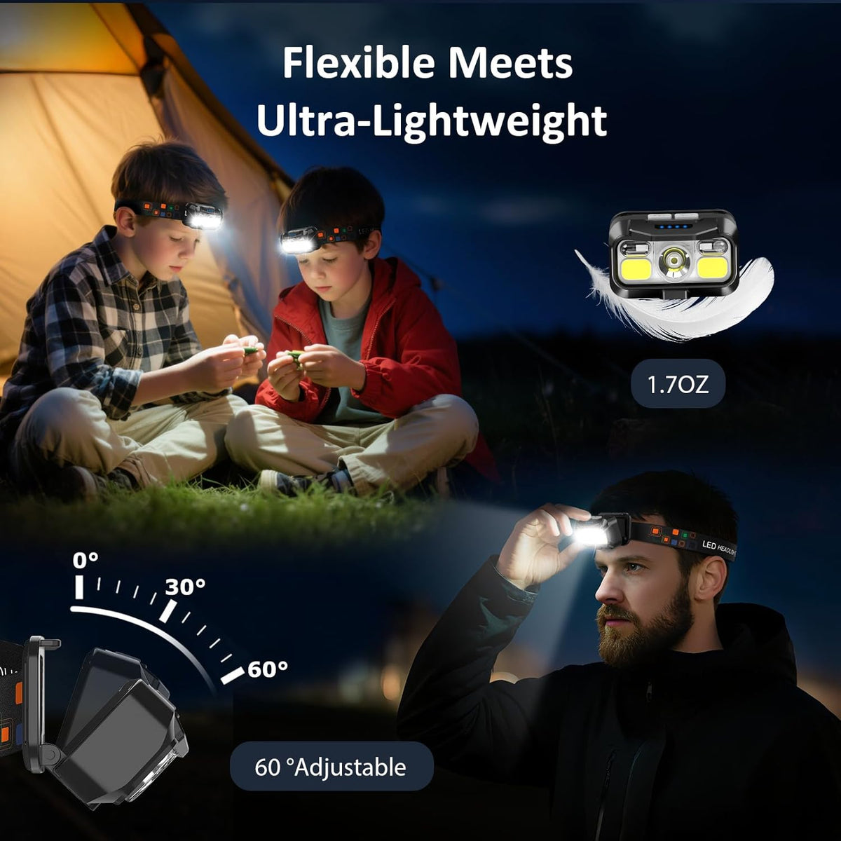 LHKNL Headlamp Rechargeable, Lumen Super Bright Motion Sensor Head Lamp Flashlight, 2-Pack Waterproof LED Headlight with White Red Light