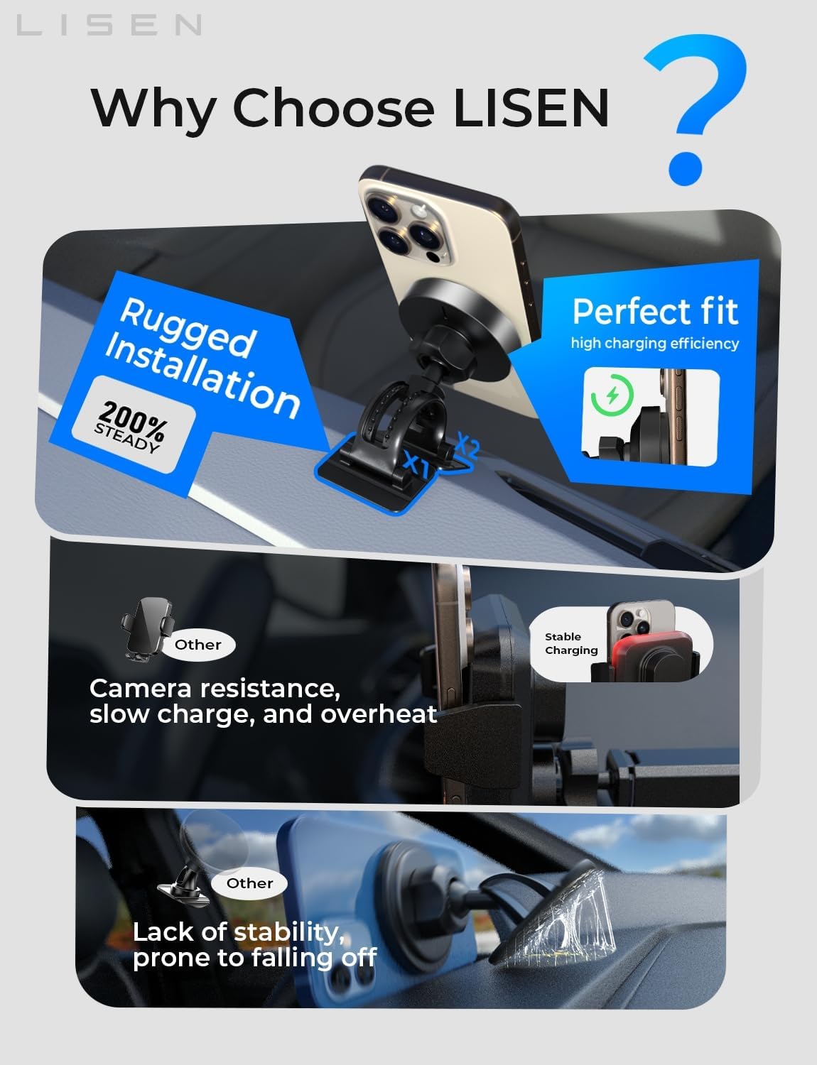LISEN for 15W MagSafe Car Mount Charger, Magnetic Wireless Cars Charger, Magnetic Phone Holder for Cars, Phone Holders for Your Car Accessories