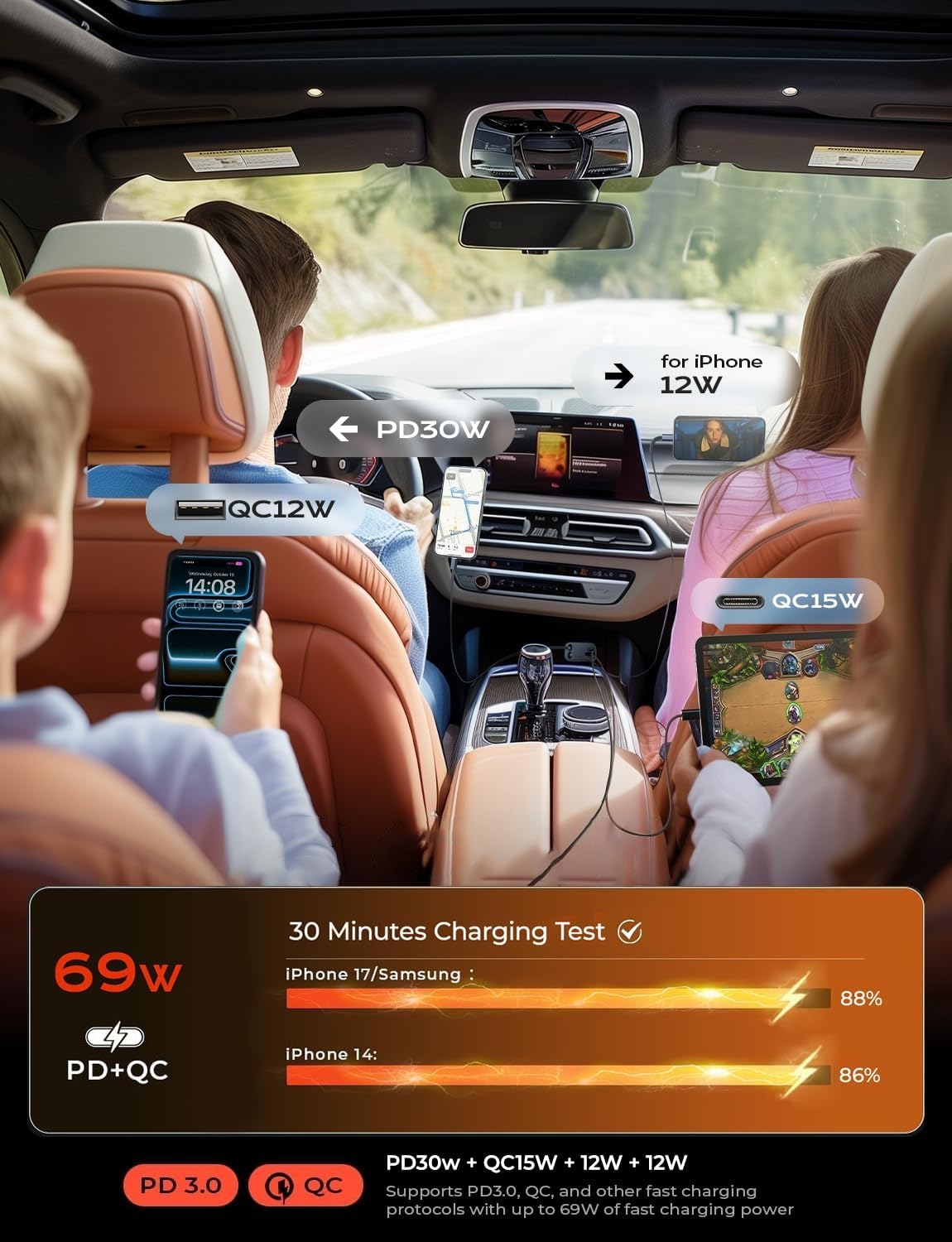 LISEN Retractable Car Charger, 69W Cars Adapter USB C Fast Charger for iPhone 17, Car Accessories for Men Women Drivers