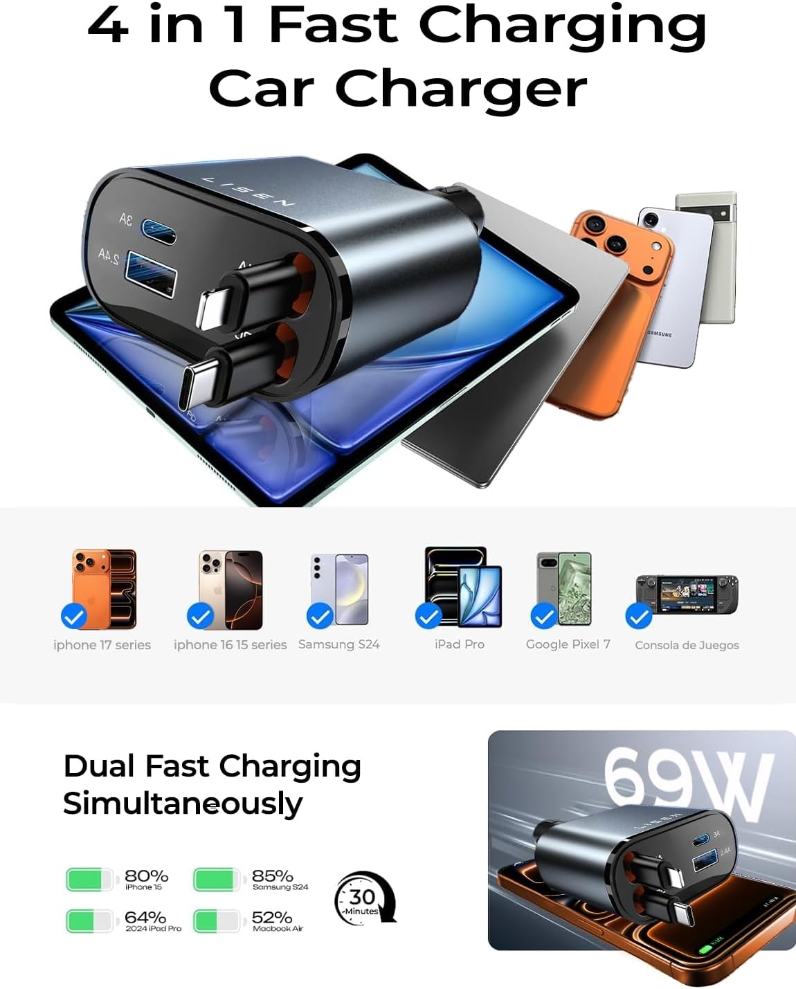 LISEN Retractable Car Charger, 69W Cars Adapter USB C Fast Charger for iPhone 17, Car Accessories for Men Women Drivers