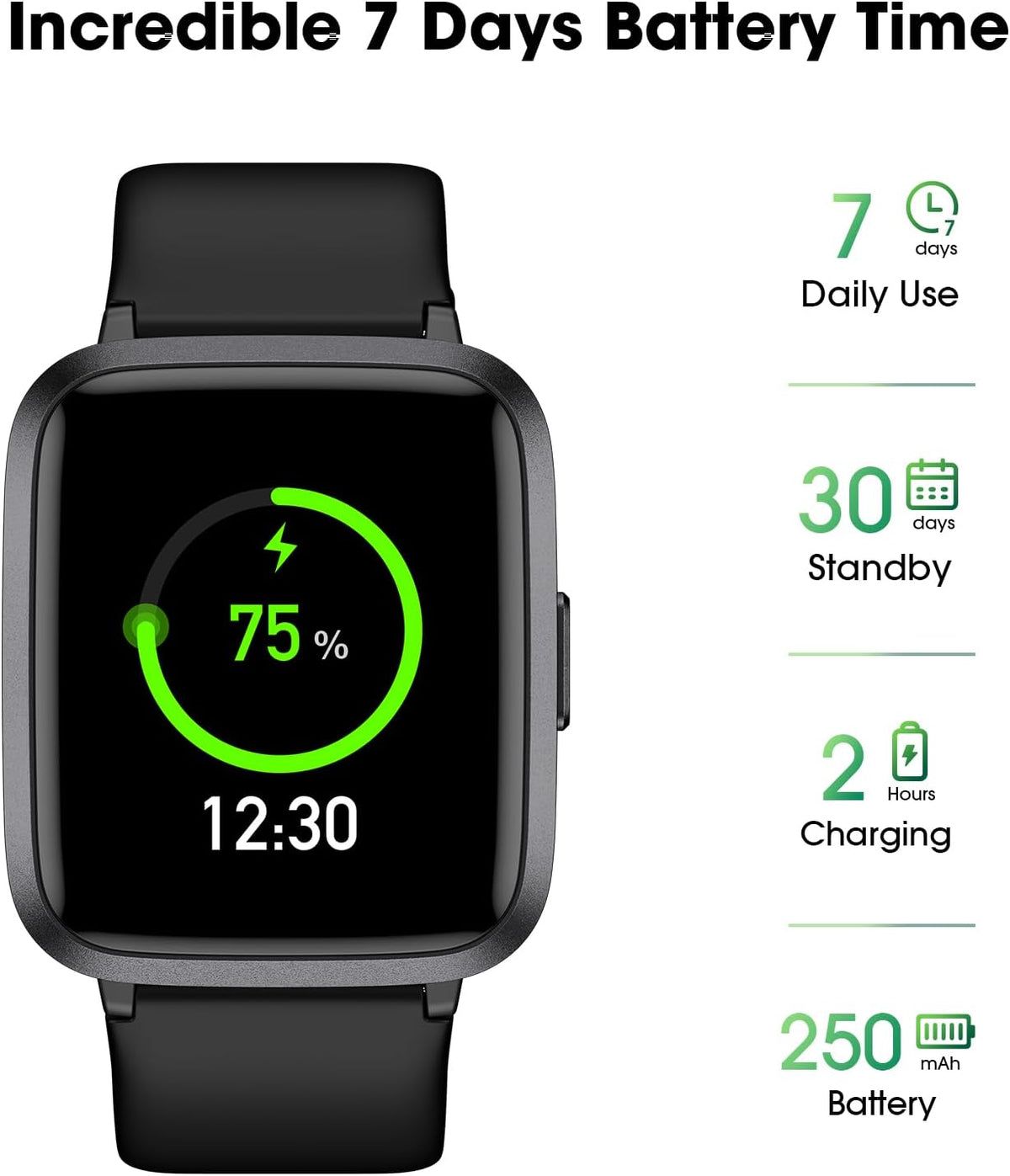 LIVIKEY Fitness Tracker Watch with Heart Rate Monitor, Activity Tracker with Pedometer, Sleep Monitor, Calories & Step Counter