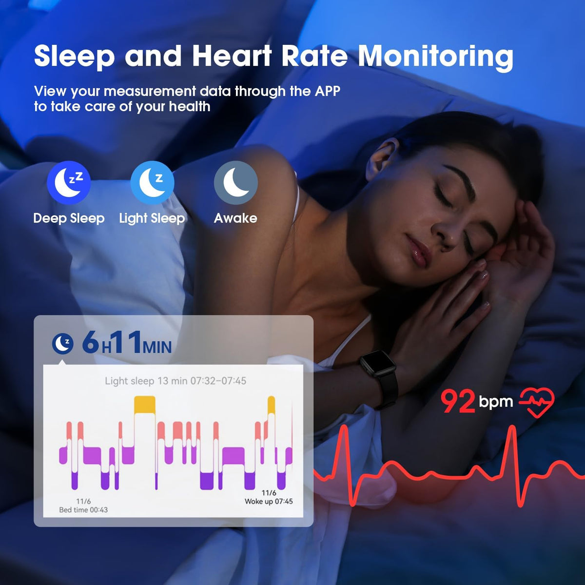 LIVIKEY Fitness Tracker Watch with Heart Rate Monitor, Activity Tracker with Pedometer, Sleep Monitor, Calories & Step Counter