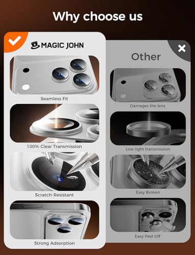 MAGIC JOHN 2 Pack Camera Lens Protector for iPhone 17 Pro Max, Full Coverage, Metal Aluminum Alloy Camera Lens Film, HD Clear, Scratch Resistant