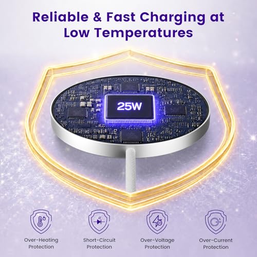 25W Magnetic Wireless Charger Pad, Fast Charging Pad Compatible with MagSafe for iPhone and AirPods