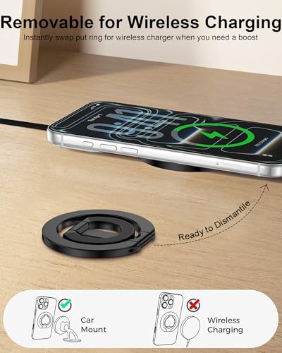 Phone Grip Holder for MagSafe, Dual-Sided Magnetic Finger Ring Adjustable Kickstand Loop for iPhone 17/16 Pro Max/15 Plus/14 Pro/13 Mini/12, Samsung