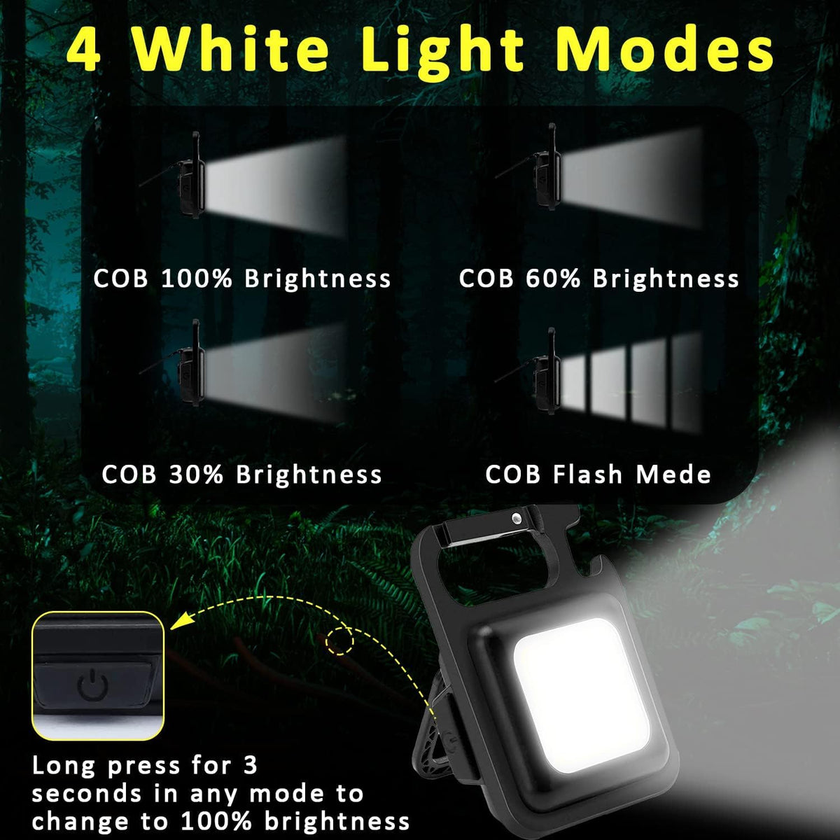 MAKDAK COB Rechargeable Keychain Flashlight 2Pack, High Lumen Super Bright LED Work Light with Magnet, Clip, Bottle Opener for Dog Walking, Car Repair