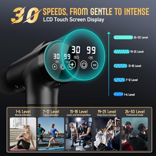 Massage Gun Deep Tissue, Handheld Electric Percussion Muscle Massager with 9 Attachments